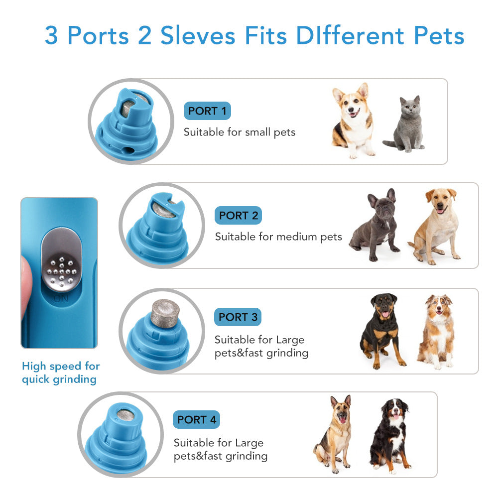Lallypet™ Nail Grinder & Trimmer Set